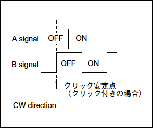 EC12E_C_21.GIF